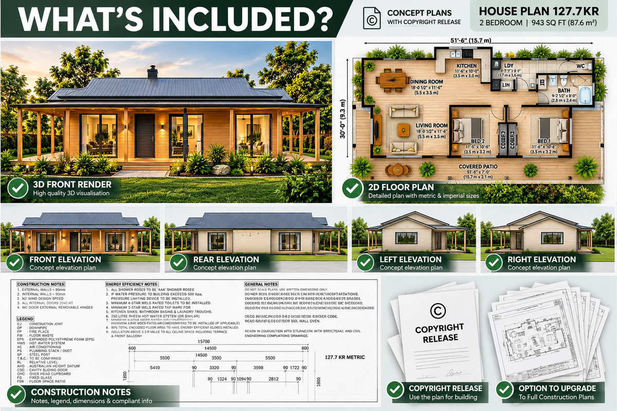 127.7 KR – 2 Bedroom Country Cottage House Plan | 943 Sq Ft | 127.7 m² Total | Concept Plans