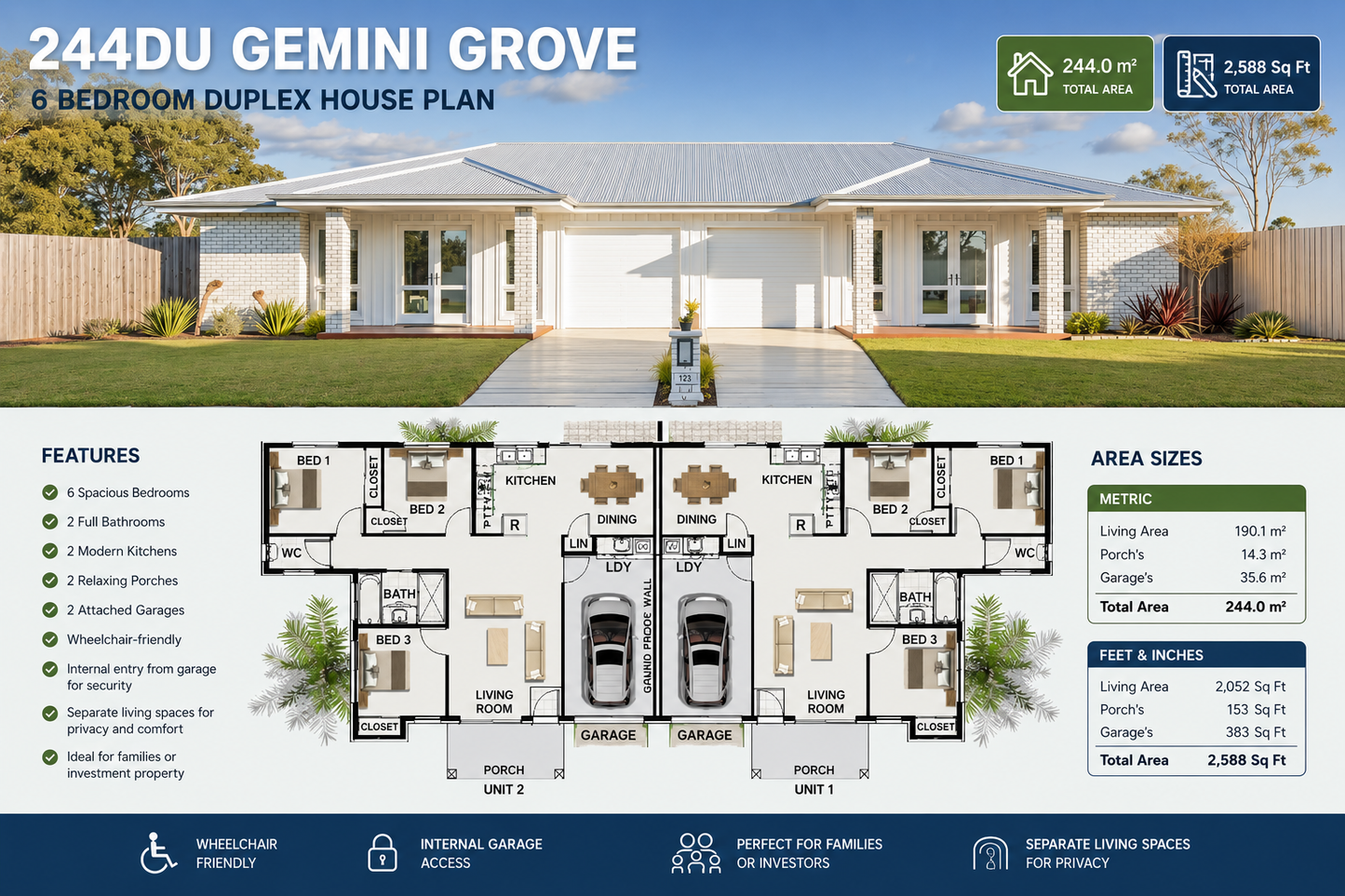 244.0 m² | 2,588 Sq Ft | 6 Bed Duplex House Plan | Dual Occupancy Design | 244DU Gemini Grove