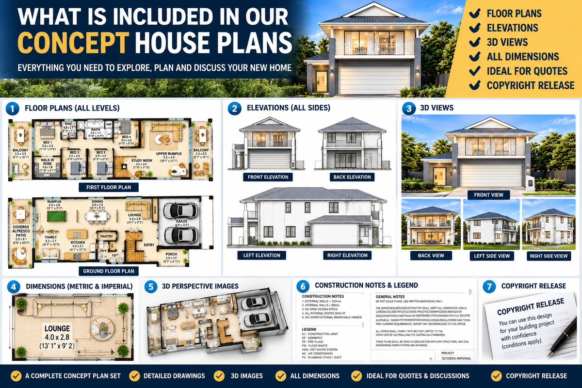 321 KEEN – Modern 4 Bedroom Narrow Lot House Plan | Double Storey Home Design