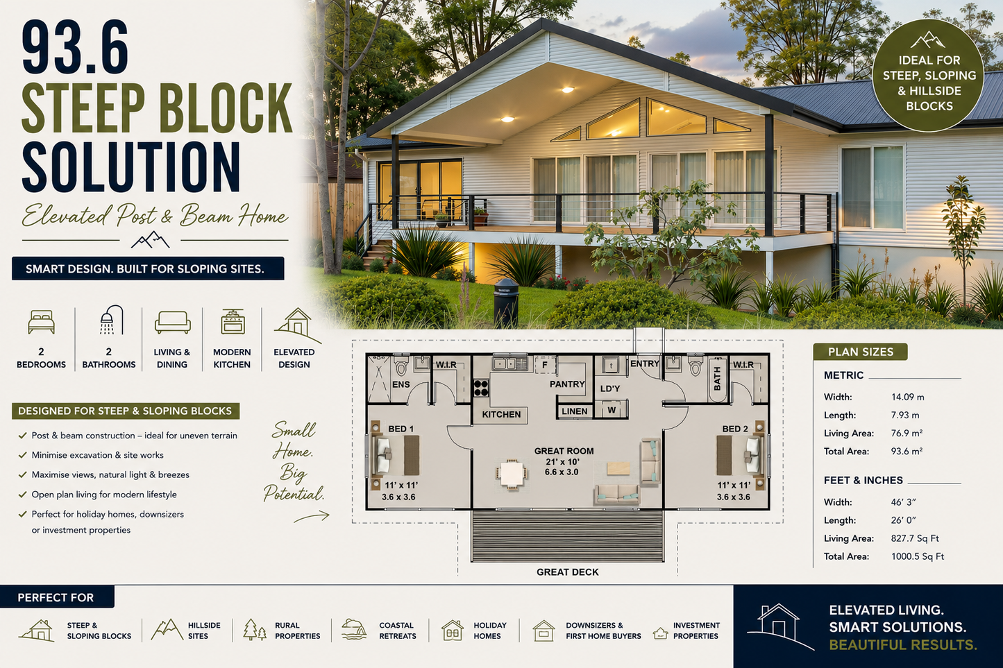 93.6 Steep Block Solution – Elevated Post & Beam House Plan