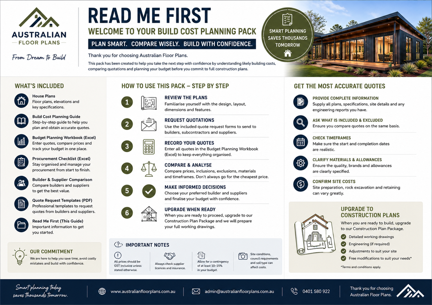 3 Bedroom A-Frame Loft House Plan | Build Cost Planning Pack | 273.7m² (2,498 Sq Ft)