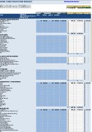 Building Construction Budget Template