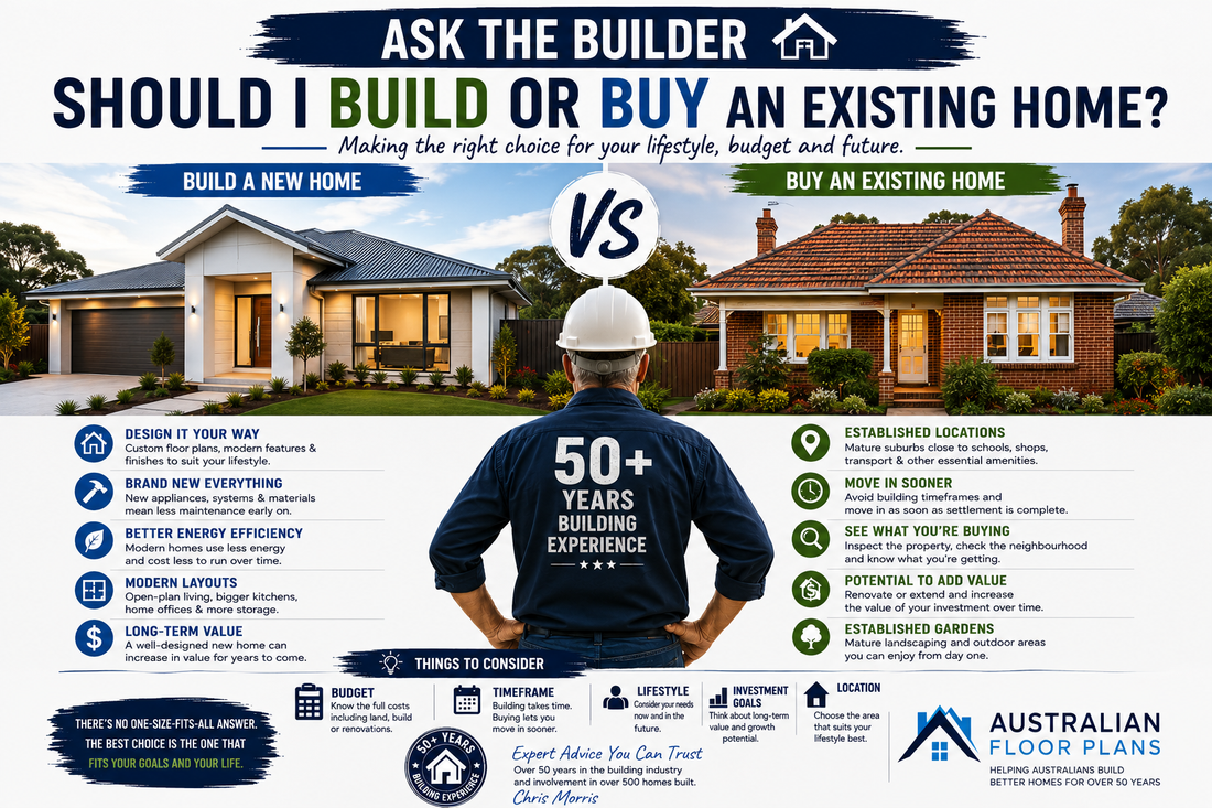 Ask The Builder: Should I Build or Buy an Existing Home?