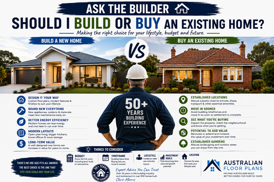 Ask The Builder: Should I Build or Buy an Existing Home?