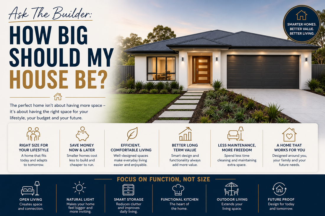 Ask The Builder: How Big Should My House Be?
