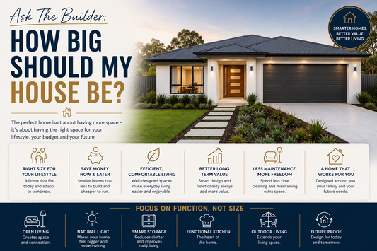 Ask The Builder: How Big Should My House Be?