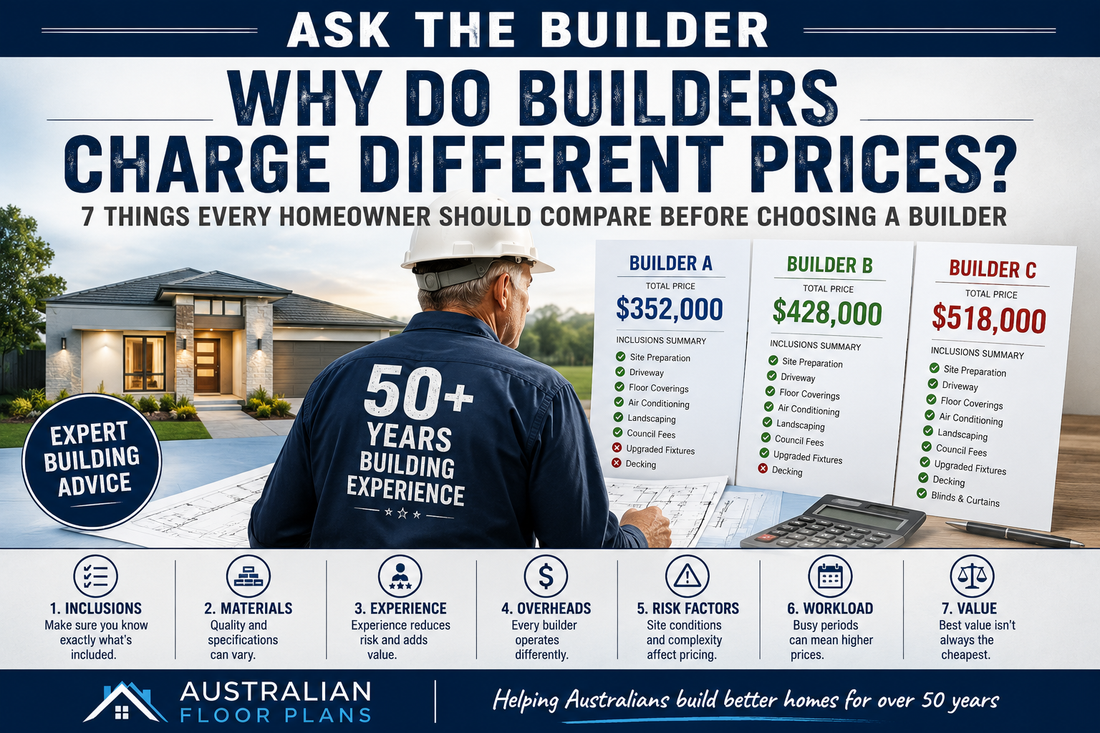 Ask The Builder: Why Do Builders Charge Different Prices?