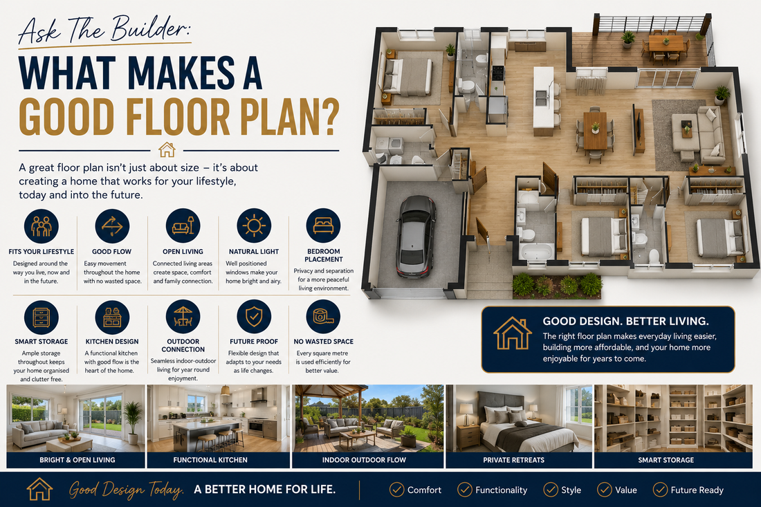 Ask The Builder: What Makes a Good Floor Plan?