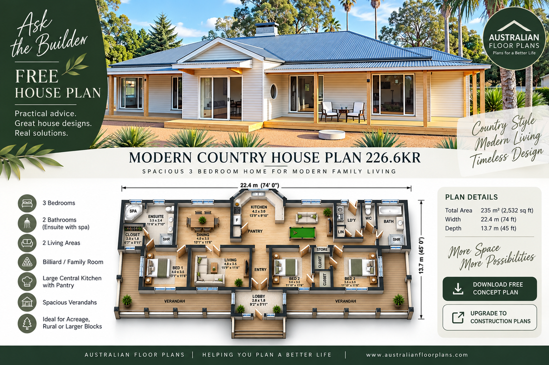 House Plan 226.6KR Ask the Builder – Free House Plan: Modern Country