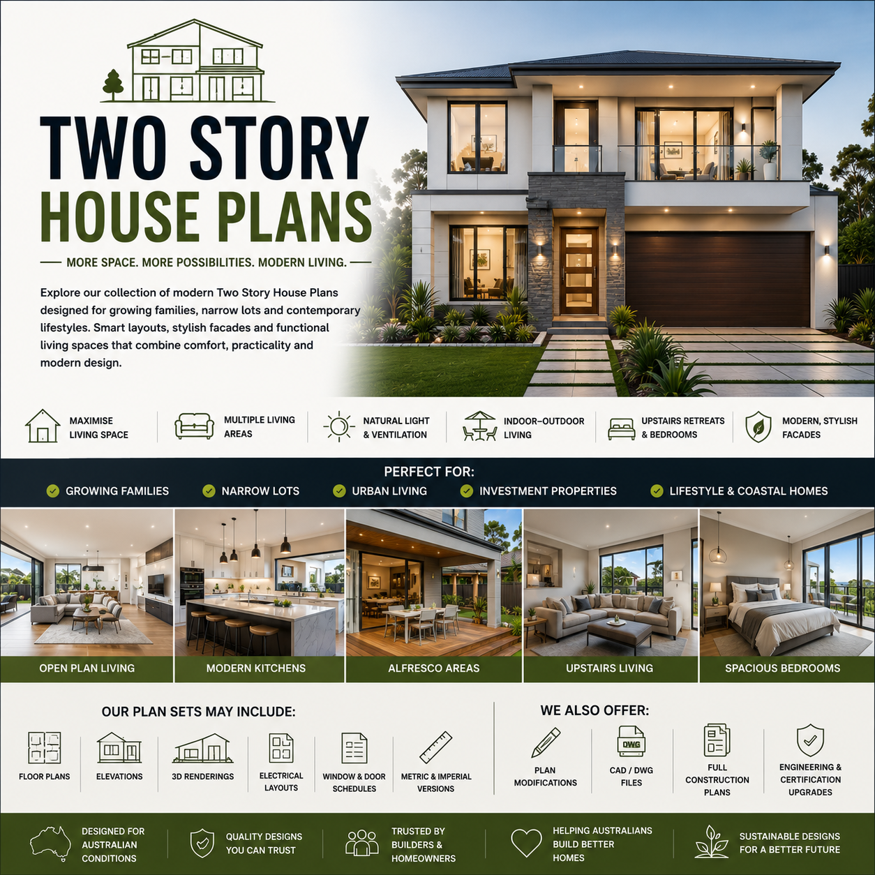 Two Story House Plans ( 2 Storey Homes)