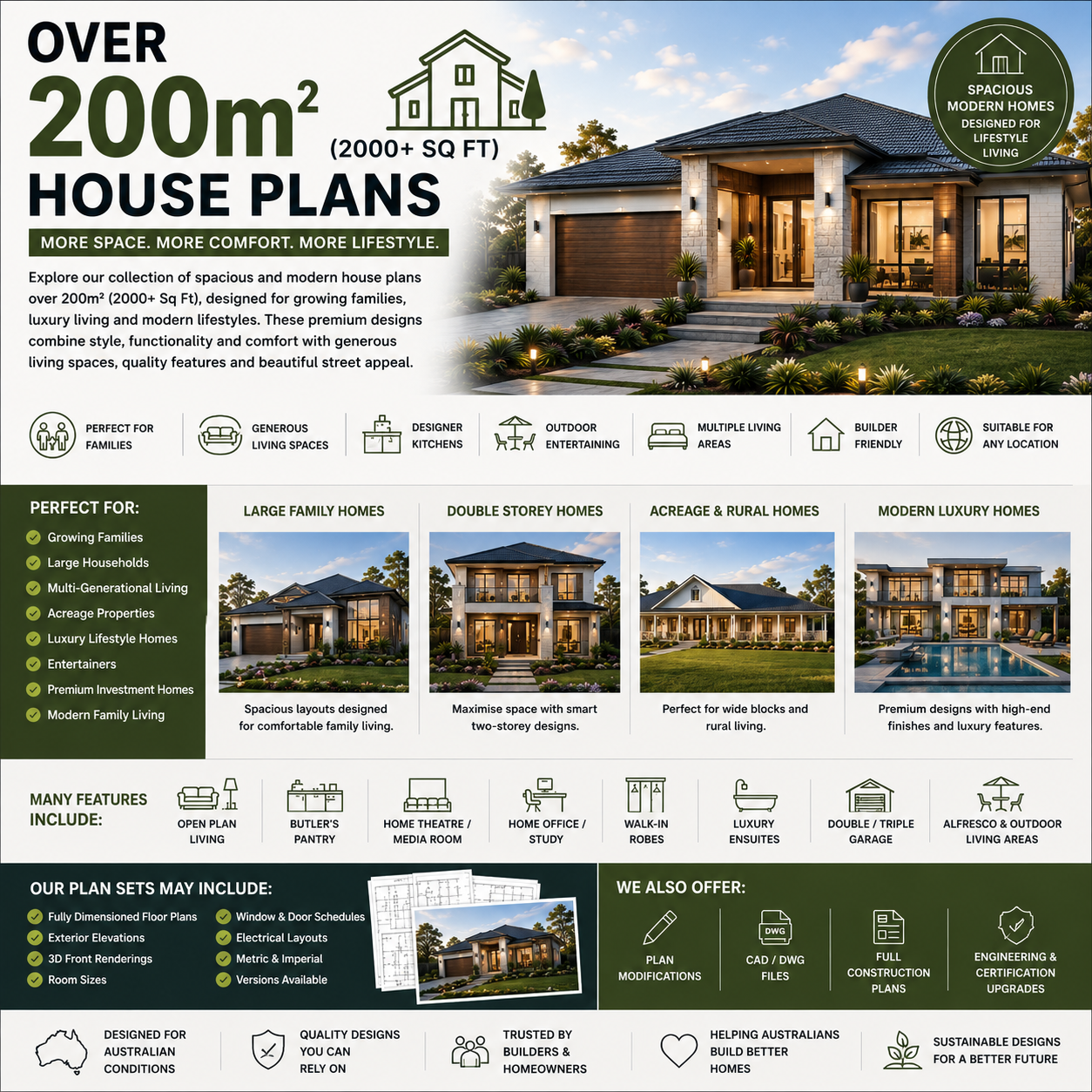 homes over 200 m2