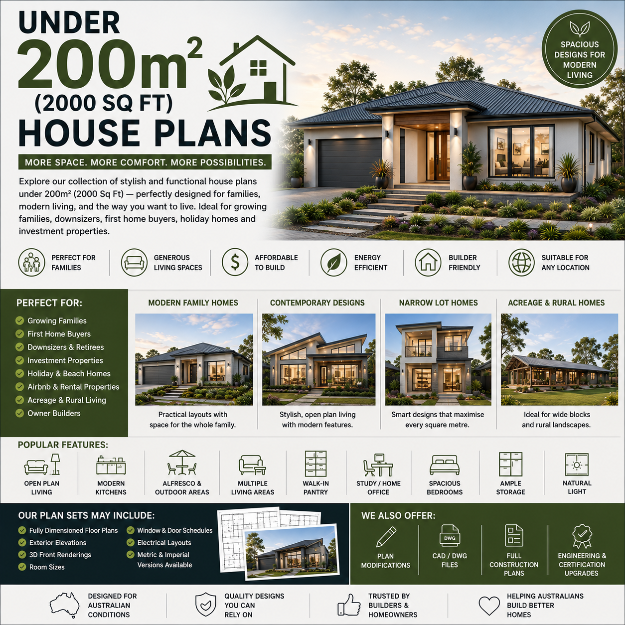 homes under 2000 m2