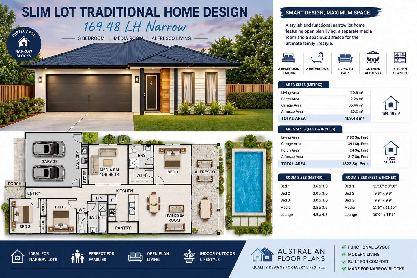 Slim Lot Traditional Home Design Plan 169.48 LH | Narrow Lot 3 Bedroom Home | 169.48 m² | 1822 Sq Ft