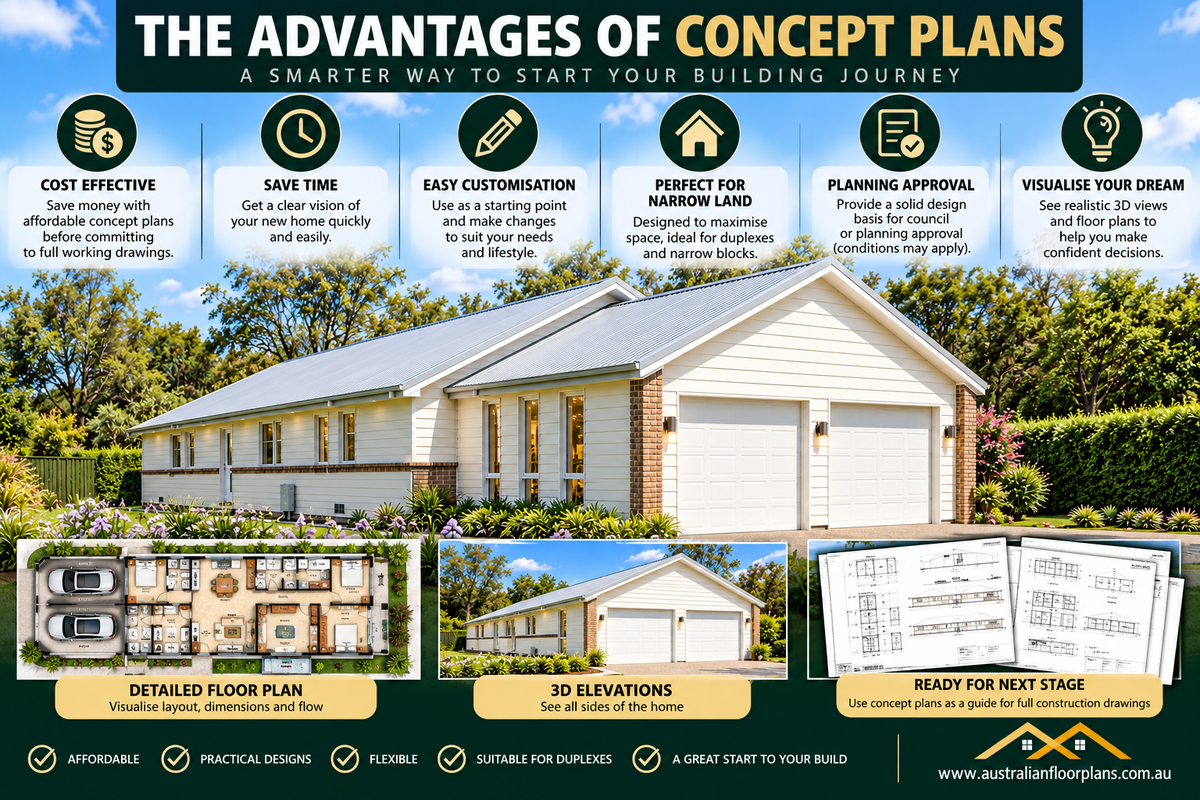 171DU Dual Key House Plan | Narrow Lot Dual Living Design | 4 Bed | 2 Bath