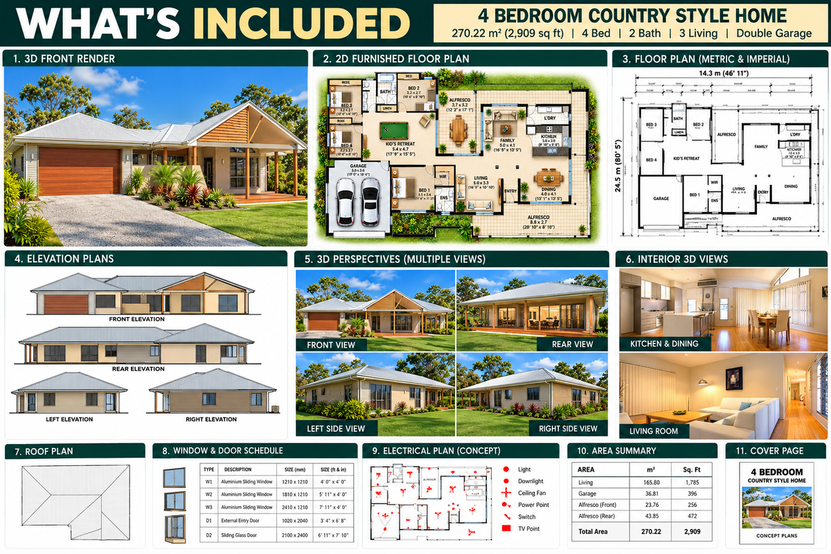 198KR Australian Homestead | 4 Bedroom Country House Plan | 270.22 m² (2,909 Sq Ft)