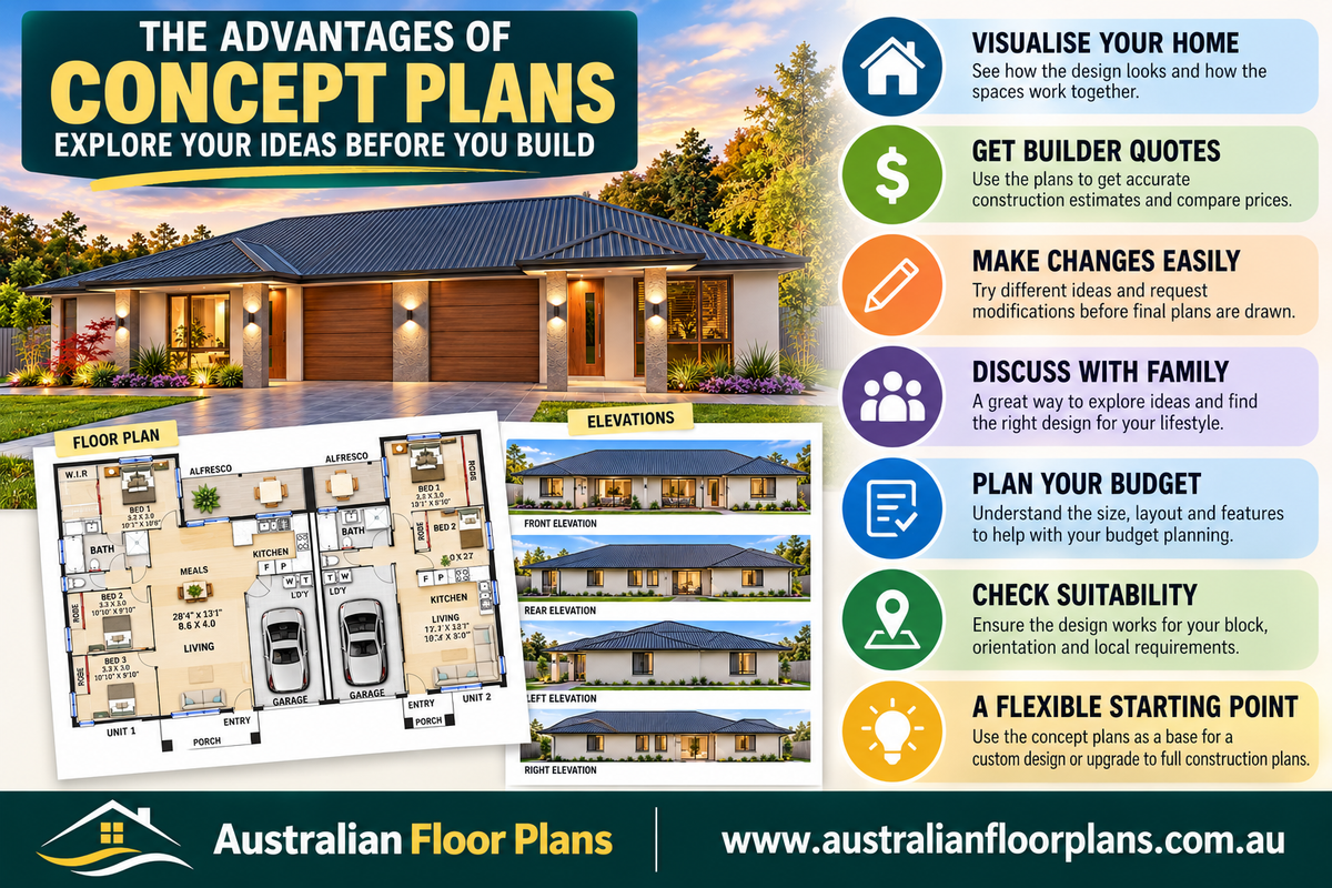 Modern 5 Bedroom Duplex House Plans – 3 Bed + 2 Bed Dual Living | Design 214 DU