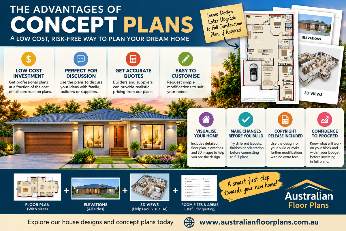 4 Bedroom Modern House Plan – 232 Living | 232 m² Single Storey Family Home
