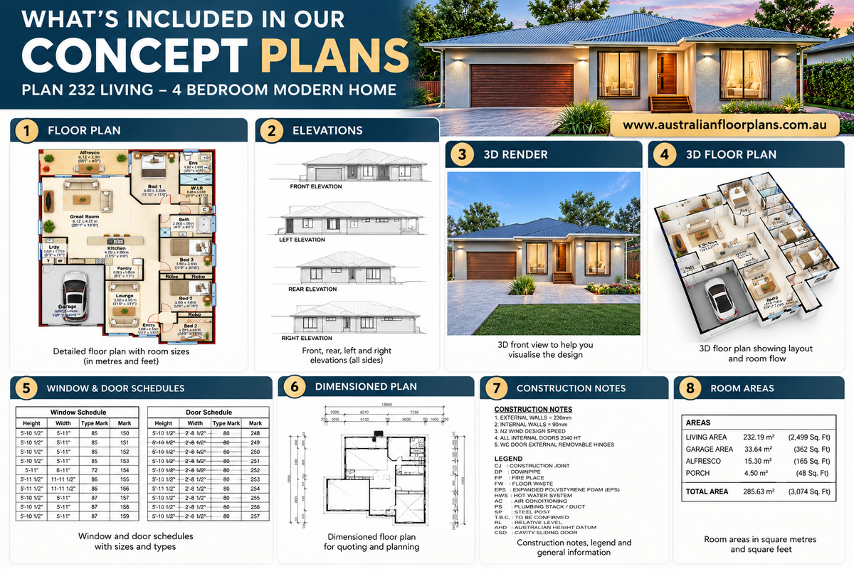 4 Bedroom Modern House Plan – 232 Living | 232 m² Single Storey Family Home