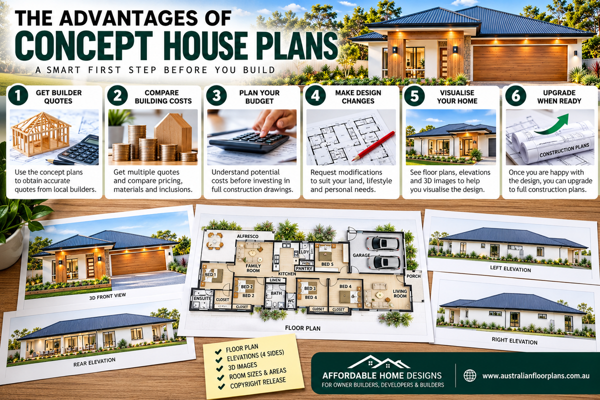 232RH Nara – Modern 5 Bedroom House Plan | Single Storey Home Design | 241m² / 2,594 Sq Ft