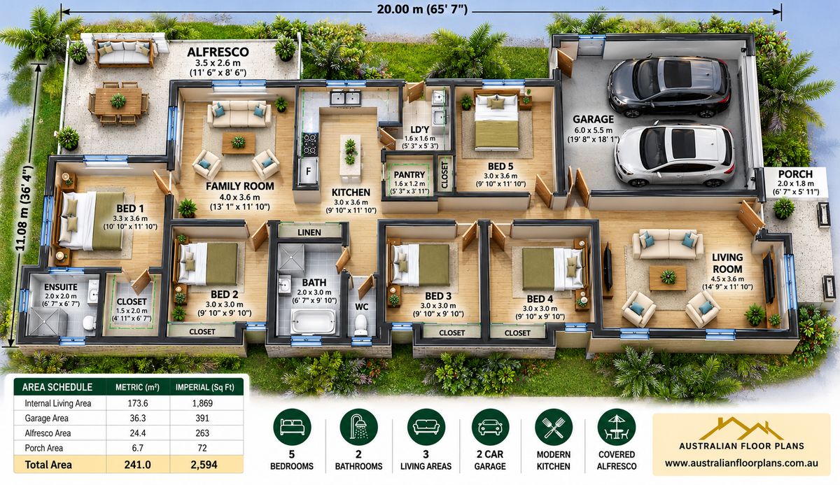 232RH Nara – Modern 5 Bedroom House Plan | Single Storey Home Design | 241m² / 2,594 Sq Ft