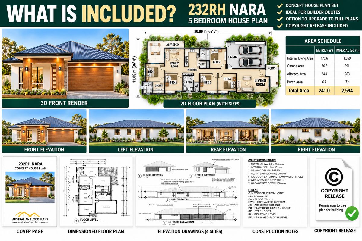 232RH Nara – Modern 5 Bedroom House Plan | Single Storey Home Design | 241m² / 2,594 Sq Ft