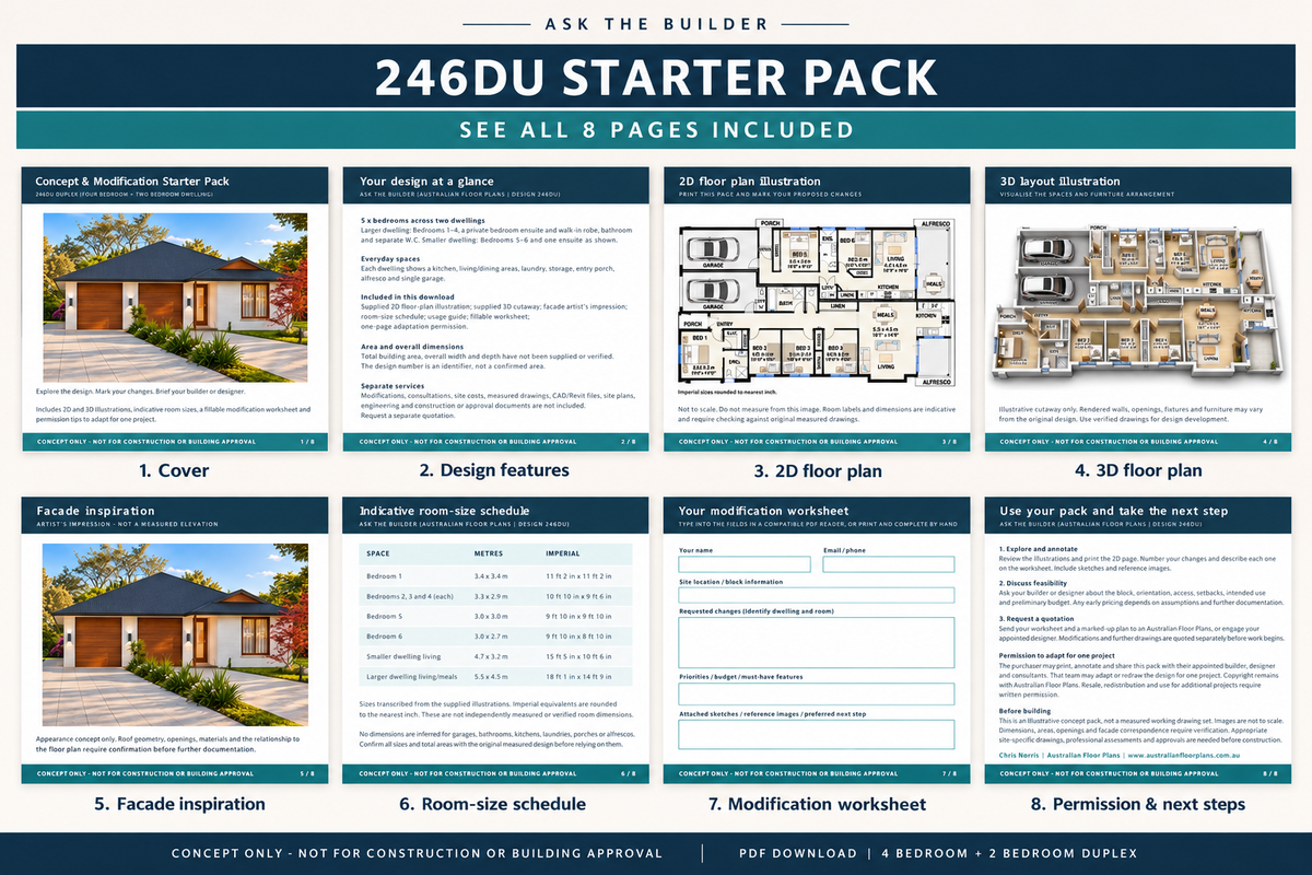 246DU Duplex Concept & Modification Starter Pack | 4 Bedroom + 2 Bedroom-Ask the Builder: