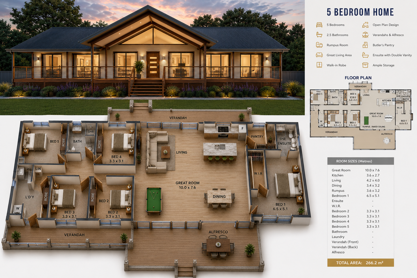 Pindara RH – 5 Bedroom Country Ranch House Plan Spacious Acreage Living with Modern Hillside Style