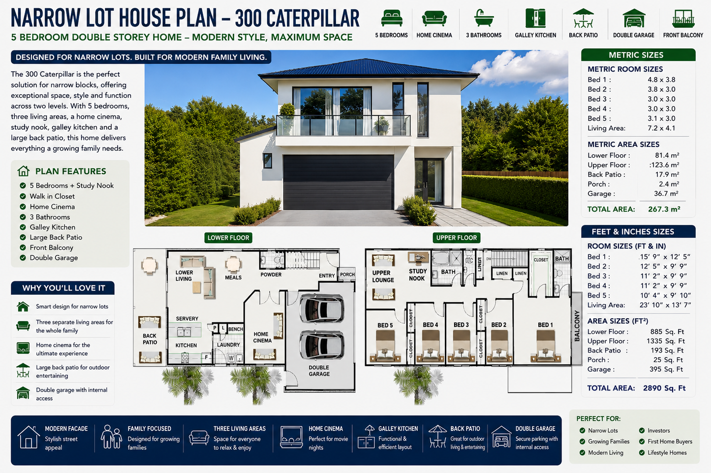 Narrow Lot House Plans | 300 CATERPILLAR | 5 Bedroom Double Storey Home Design | 2890 Sq Ft