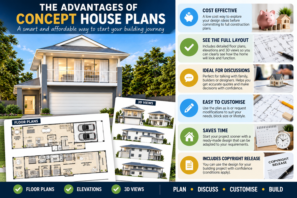 321 KEEN – Modern 4 Bedroom Narrow Lot House Plan | Double Storey Home Design