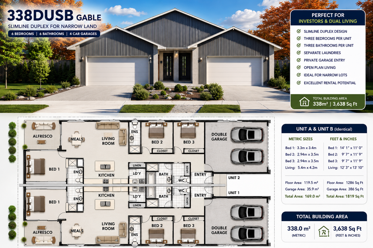 338DU SB Gable | 338.0 m² | 3,638 Sq Ft | 6 Bedroom Narrow Lot Duplex House Plan