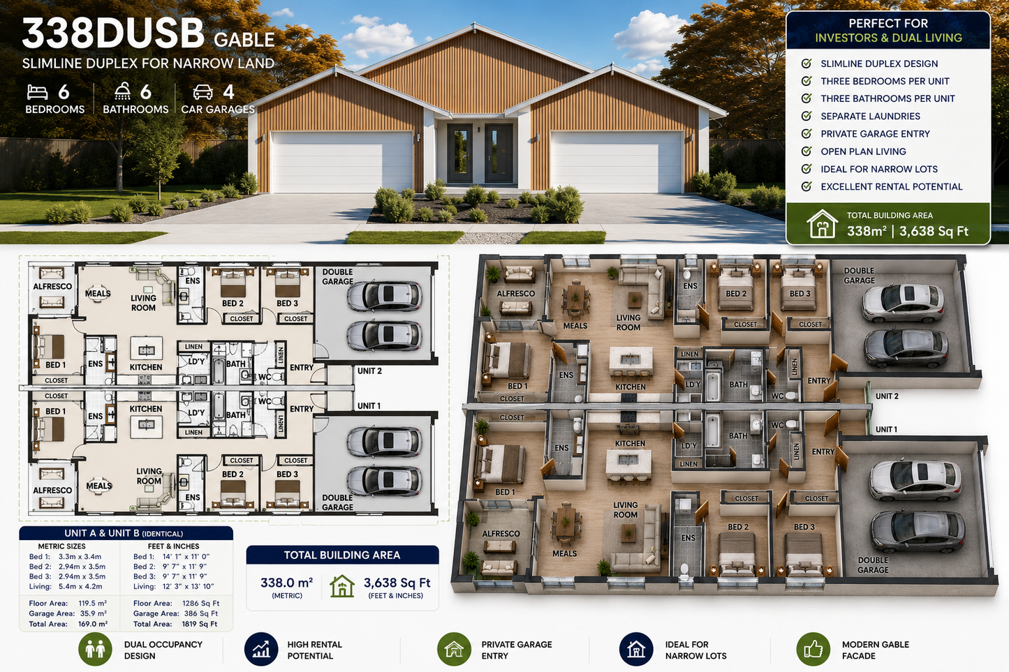 338DU SB Gable | 338.0 m² | 3,638 Sq Ft | 6 Bedroom Narrow Lot Duplex House Plan