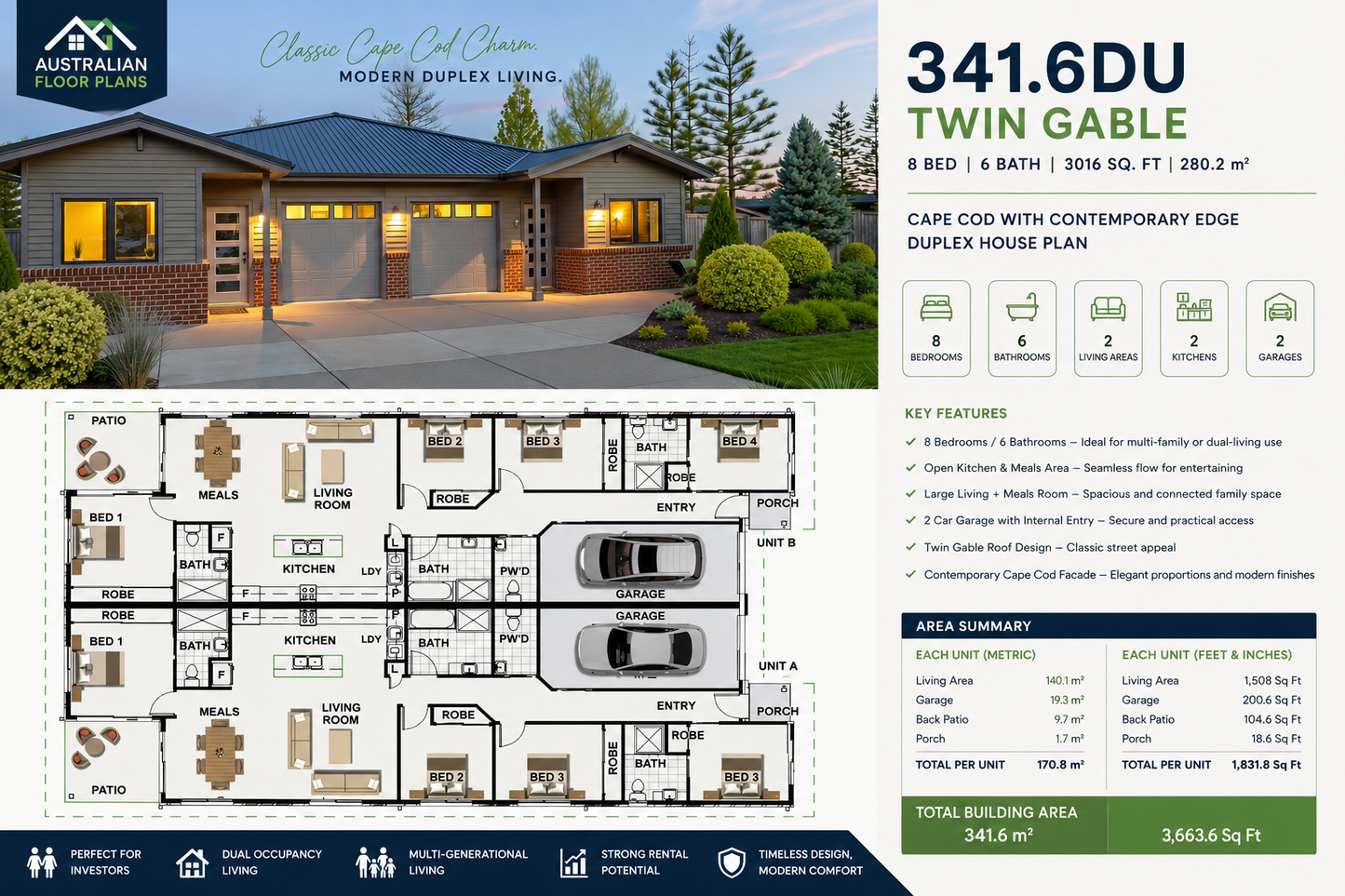 341.6DU Twin Gable | 341.6 m² | 3,664 Sq Ft | 8 Bedroom Duplex House Plan