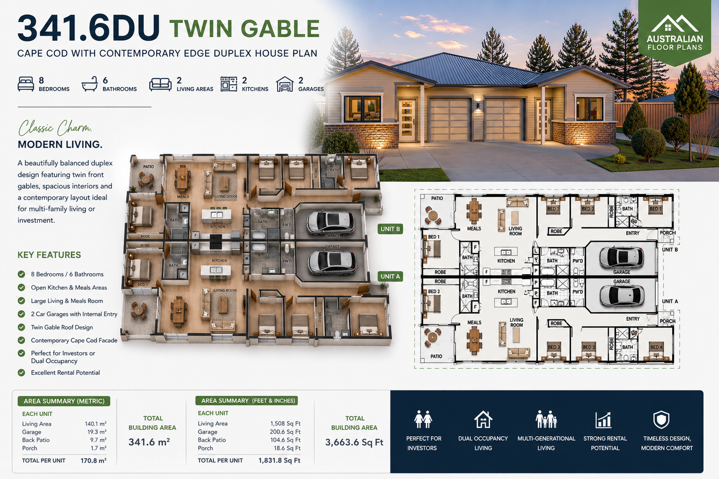 341.6DU Twin Gable | 341.6 m² | 3,664 Sq Ft | 8 Bedroom Duplex House Plan