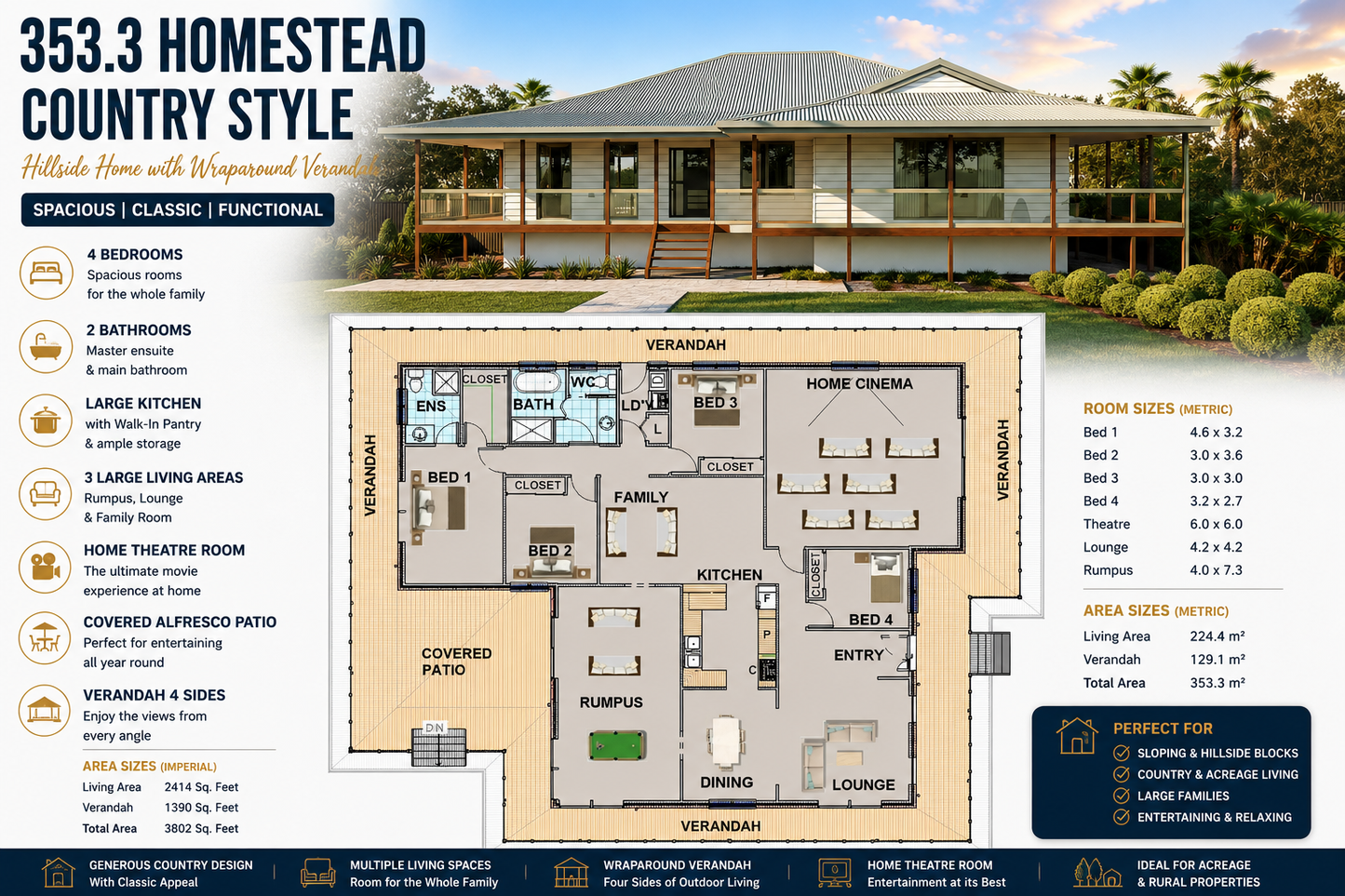 4 Bedroom Country Homestead | Wraparound Verandah | Sloping Block Design