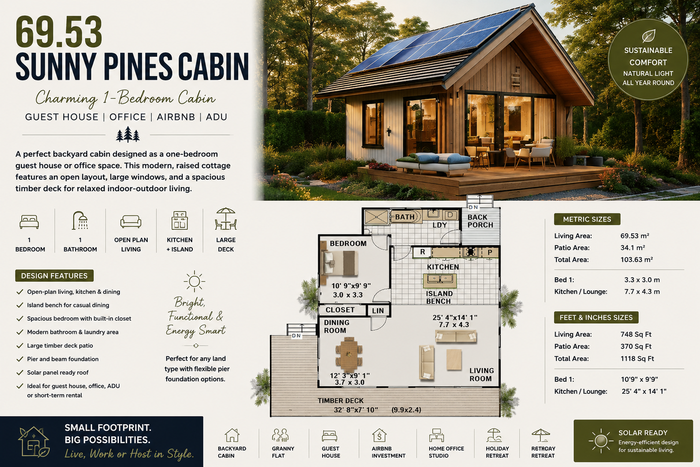 69.53 Sunny Pines Cabin – 1 Bedroom Cabin & Guest House Plan