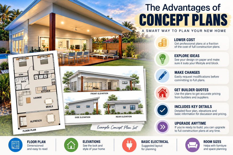 Modern 2 Bedroom Granny Flat Plans – 59.4m² Skillion Roof Home with Al ...