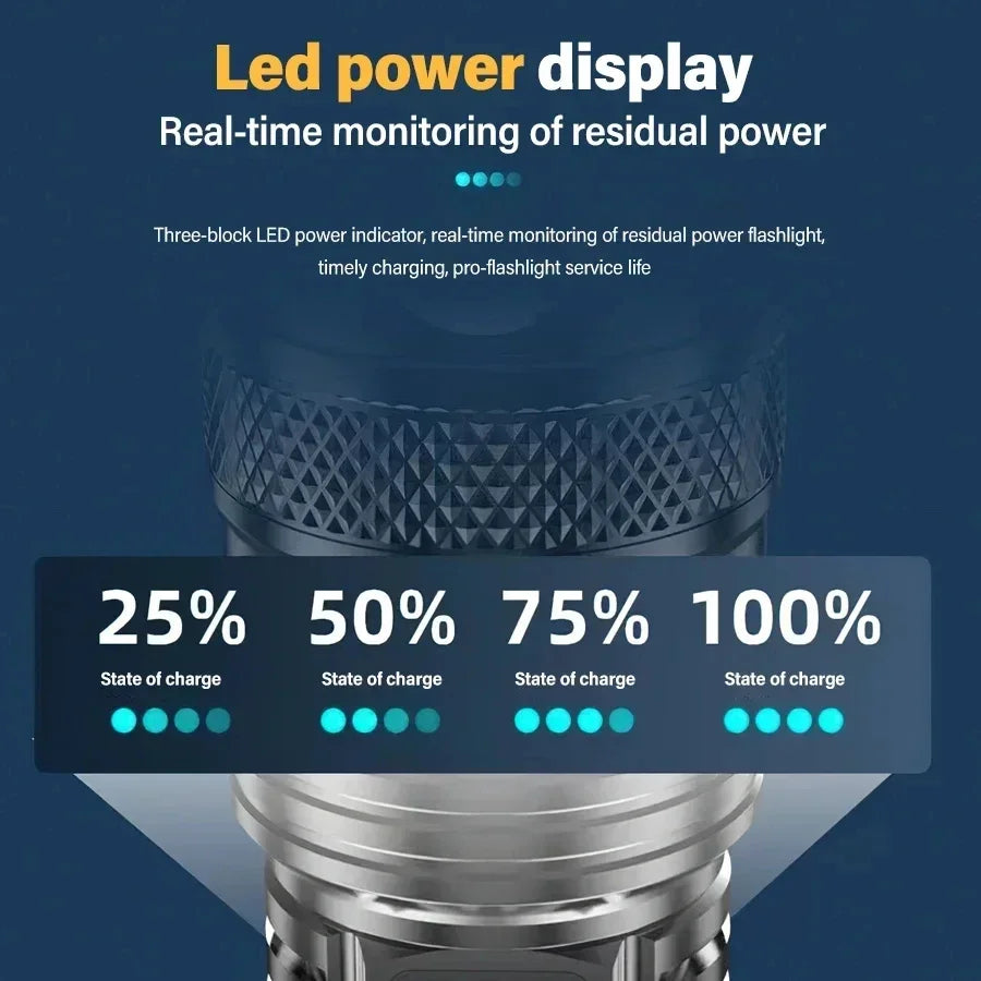 Tactical LED Flashlight USB Charging High Power Zoom Lantern with Display Light for Camping Fishing Emergency Use
