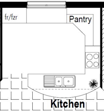 Island Bench  kitchen design kit 101