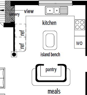 modern Farm kitchen design kit 101